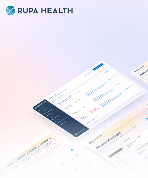 Rupa Health case study