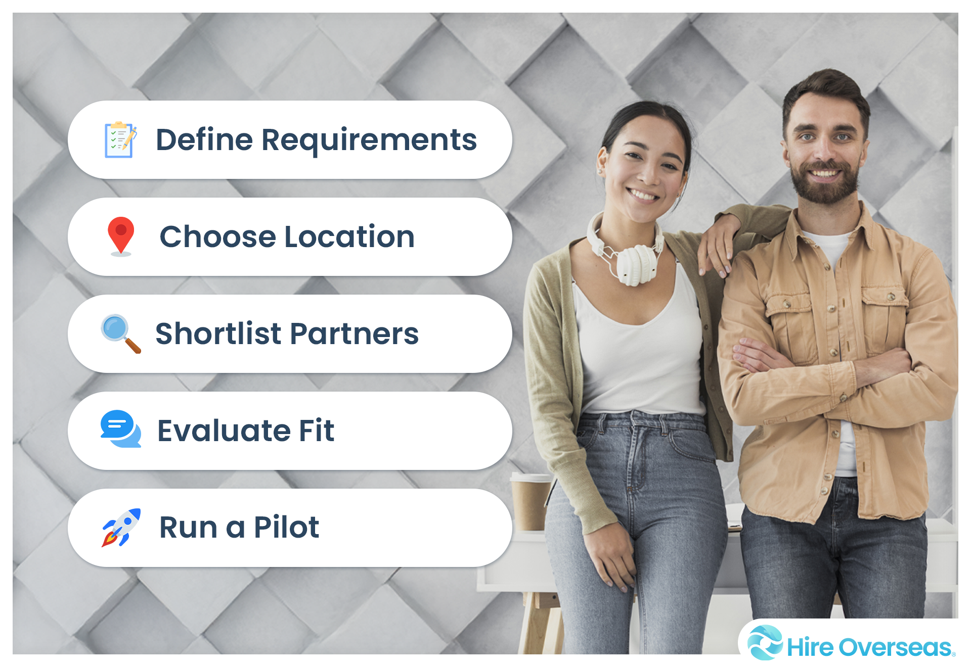 Five-step visual process to hiring offshore development teams, from defining needs to launching a pilot project.