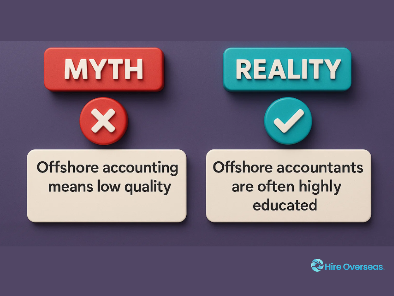 Myths vs reality infographic about offshore accounting misconceptions.