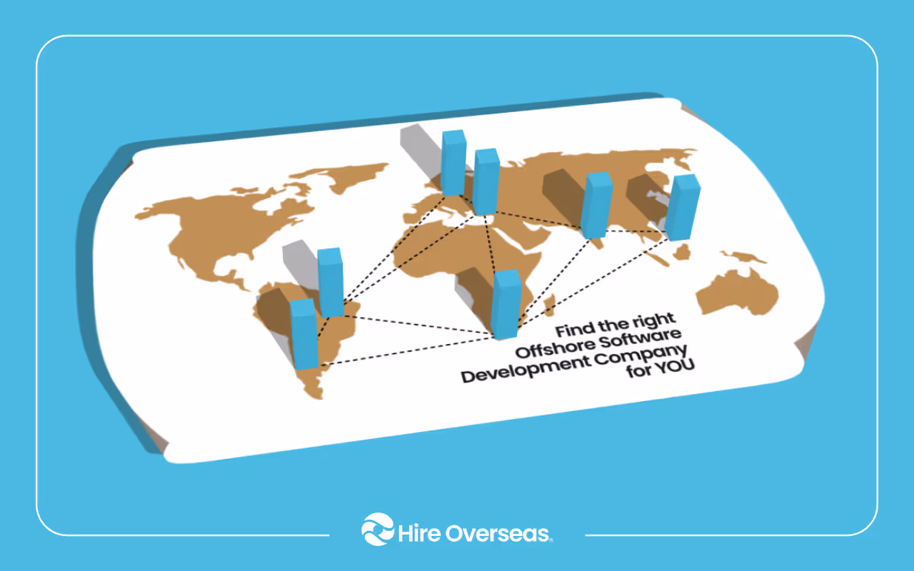 World map with connected blue bars showing global offshore software development, with “Hire Overseas” branding.