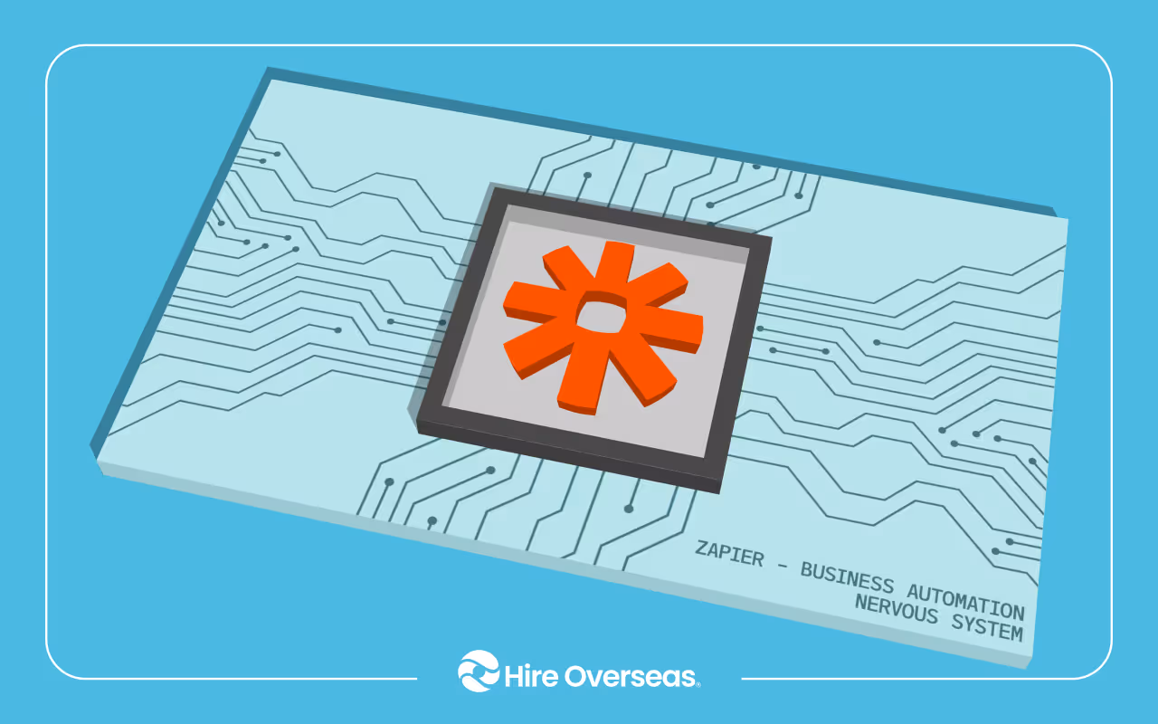 Zapier logo as a chip on a circuit board labeled business automation nervous system