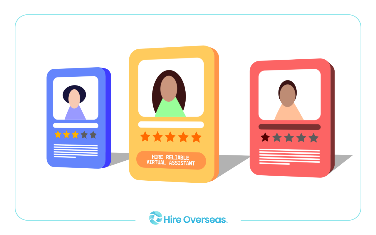 Three candidate profile cards with star ratings, center one rated five stars for reliability