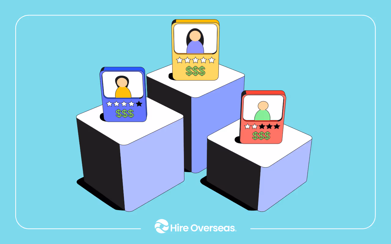 Three developer profile cards on podiums with star ratings and dollar-sign pricing