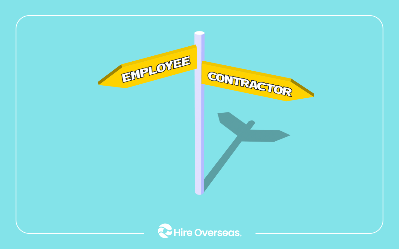 Yellow signpost pointing opposite ways labeled Employee and Contractor