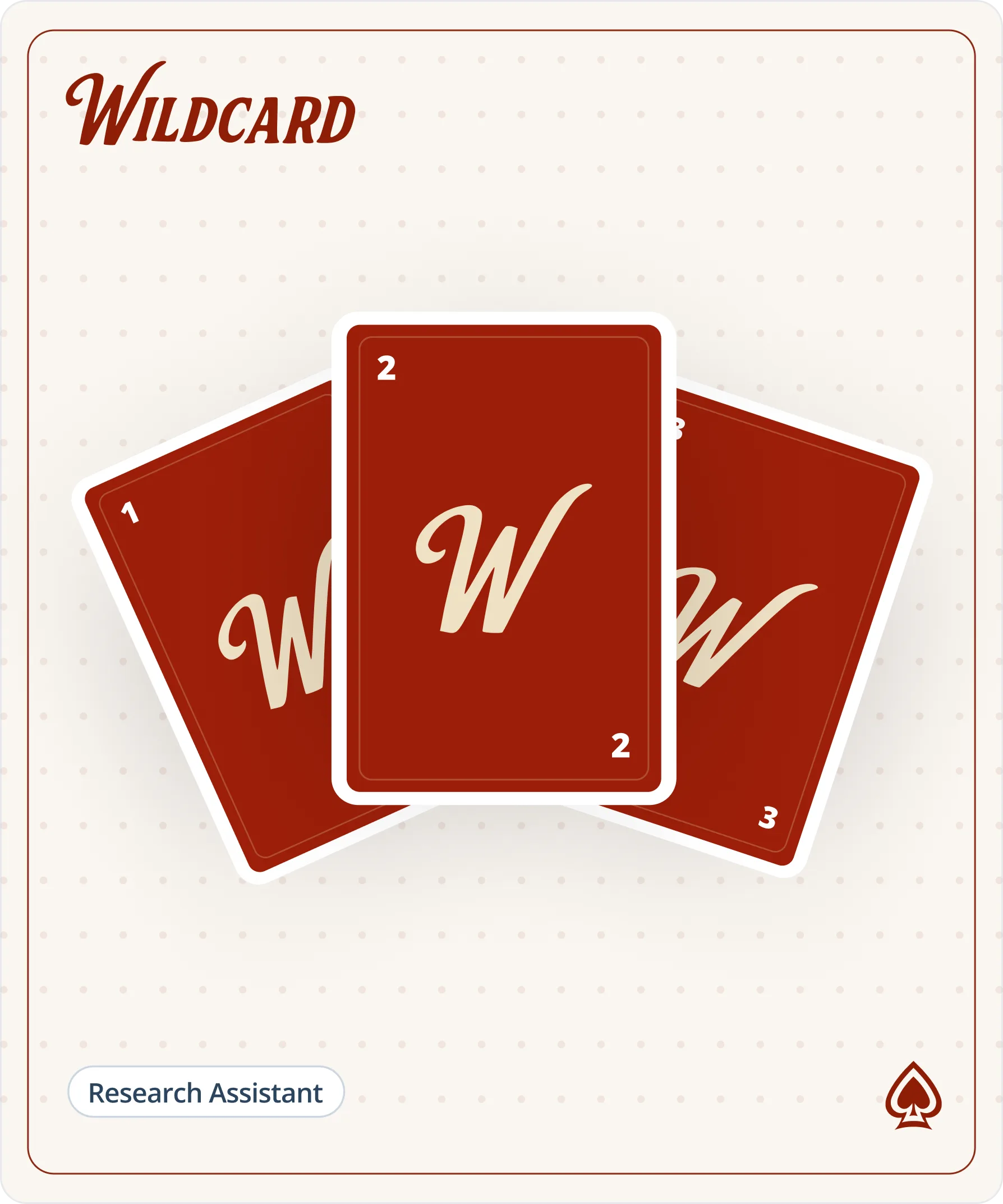 Wildcard case study