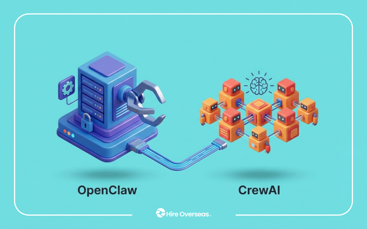 OpenClaw server with robotic arm connected to a network of CrewAI robot agents