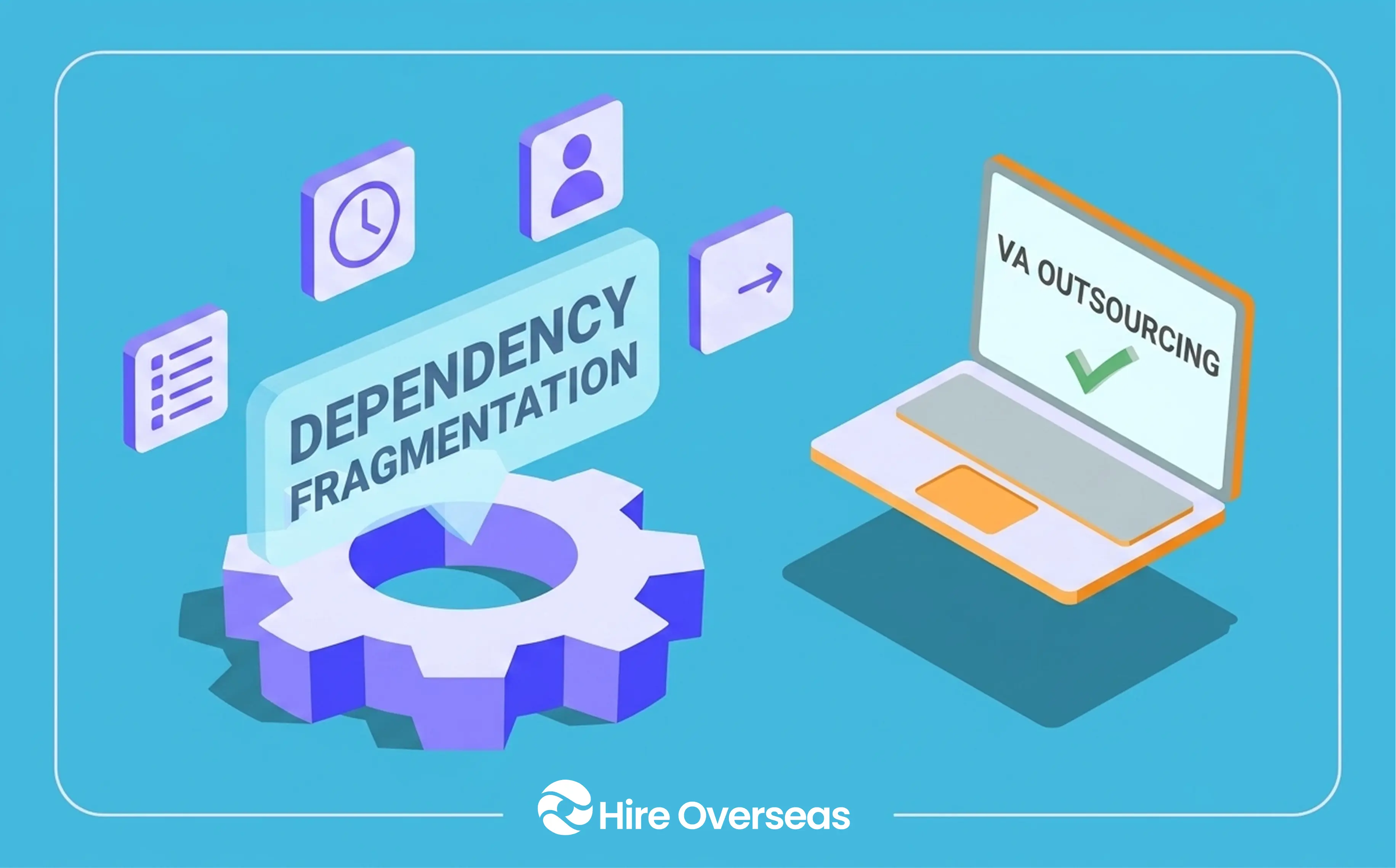 Gear labeled Dependency Fragmentation beside a laptop showing VA Outsourcing with a green check