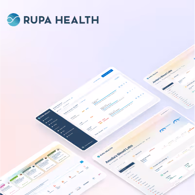 Rupa Health case study